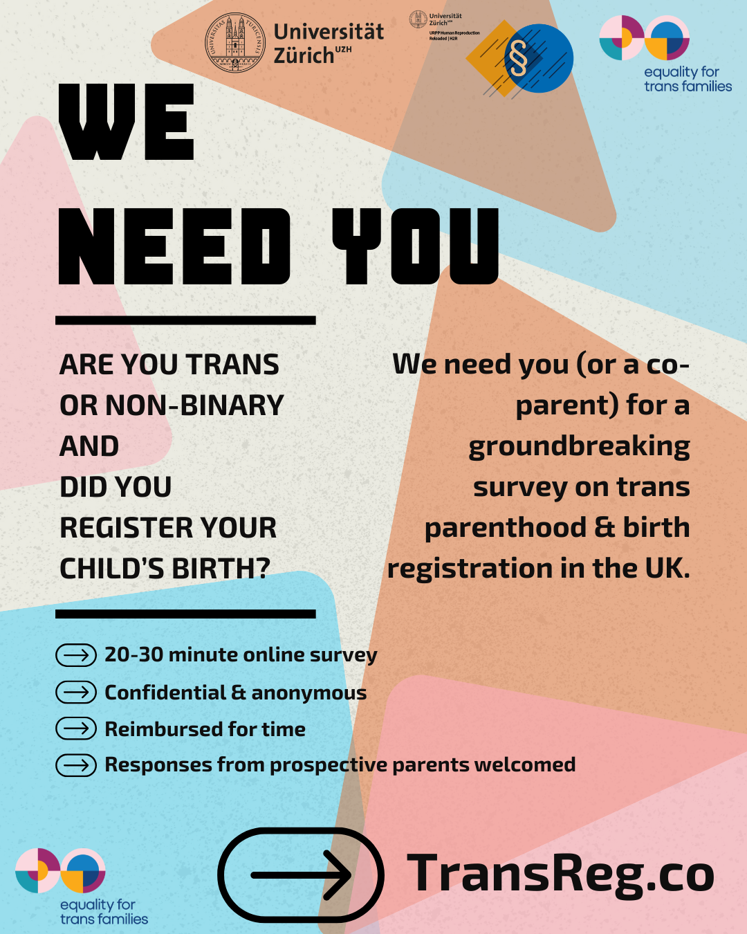 trans family survey